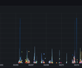 GrafanaCloud Monitoring / Billing / Usage screenshot 9