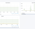 Spring Boot Statistics screenshot 6