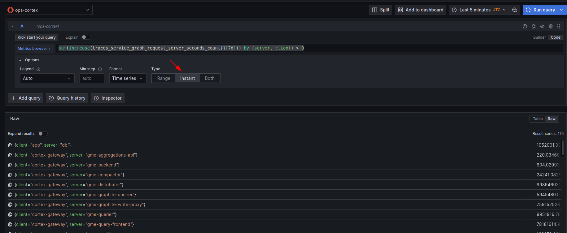 Instant query in Grafana