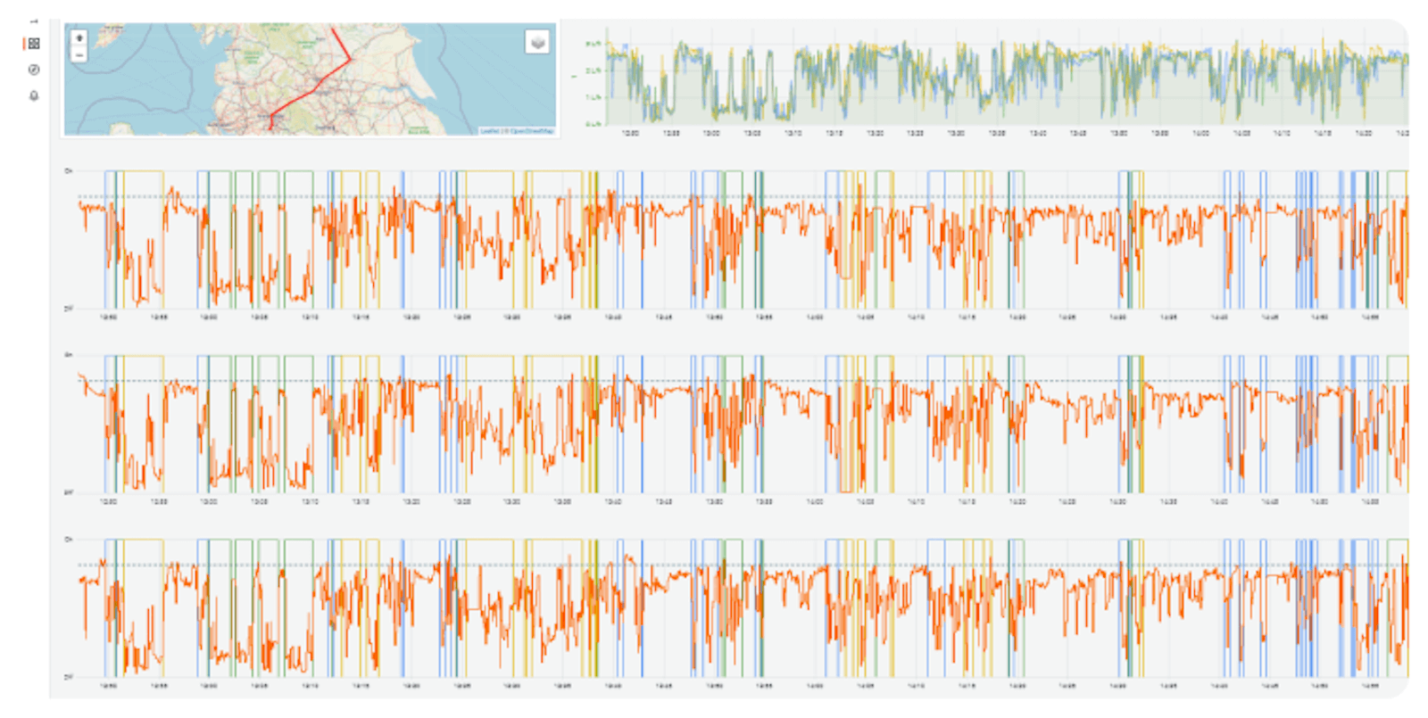 Expert-generated dashboard combine high-level RAG status with linked contextual information on key systems.