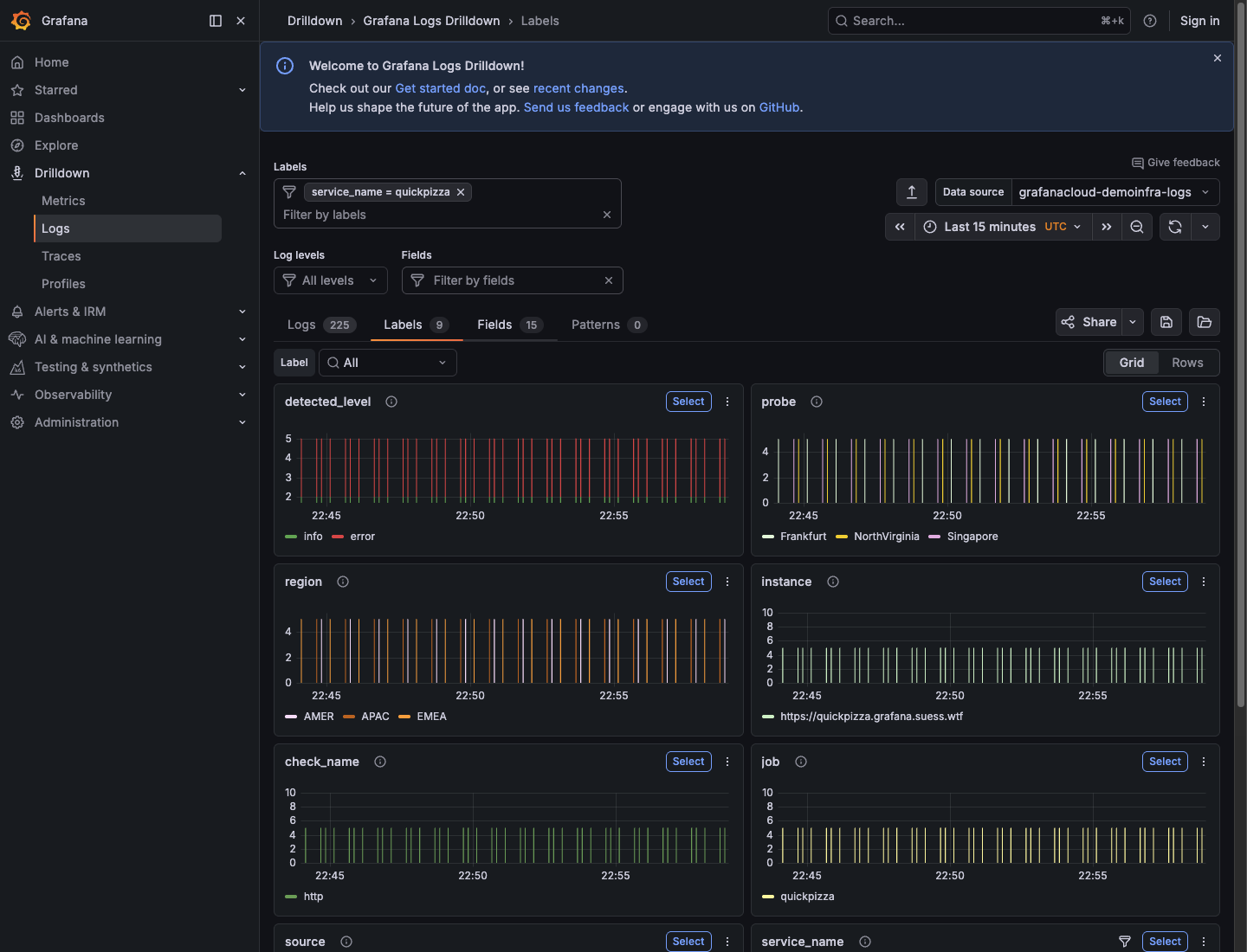 Labels tab Grafana Logs Drilldown Labels tab