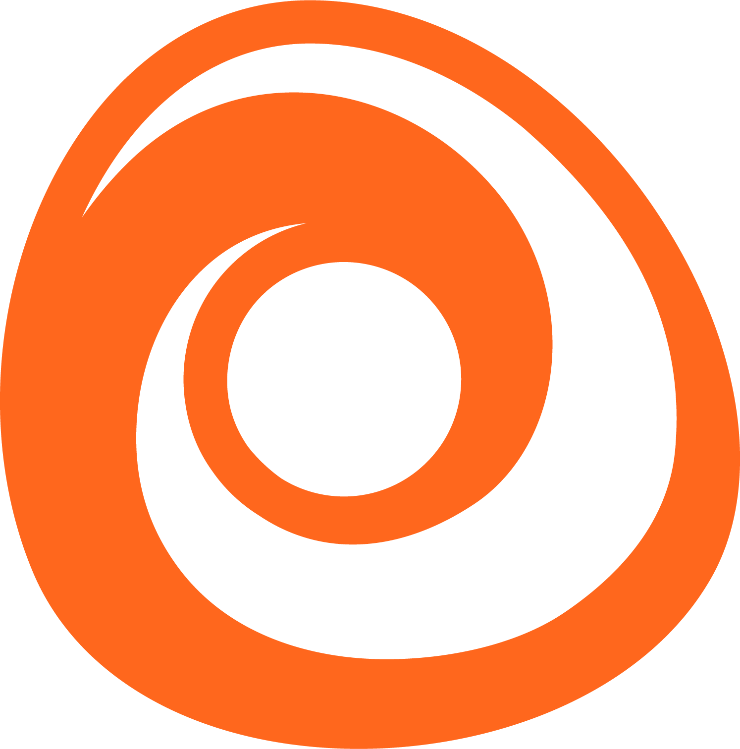 Grafana integrations