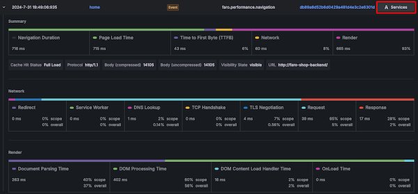 A User Journey in Frontend Observability showing a Services action that links to Application Observability