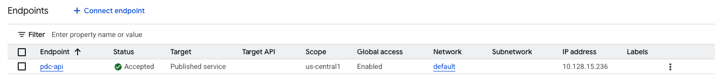 An endpoint with Status: “Available”