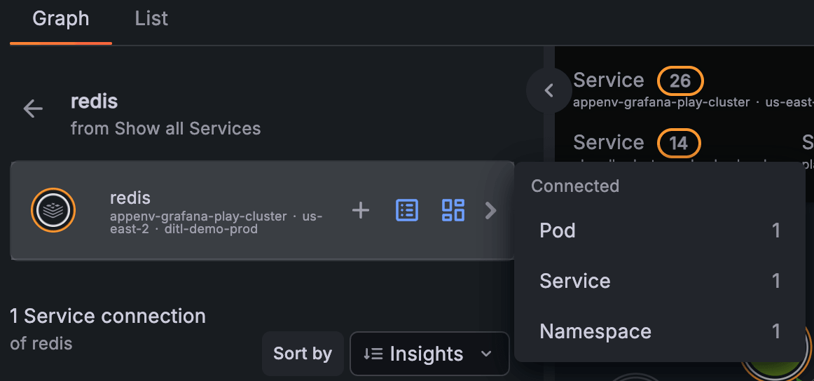 Graph view navigation to connected entities