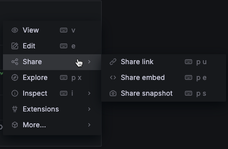 Panel sharing options