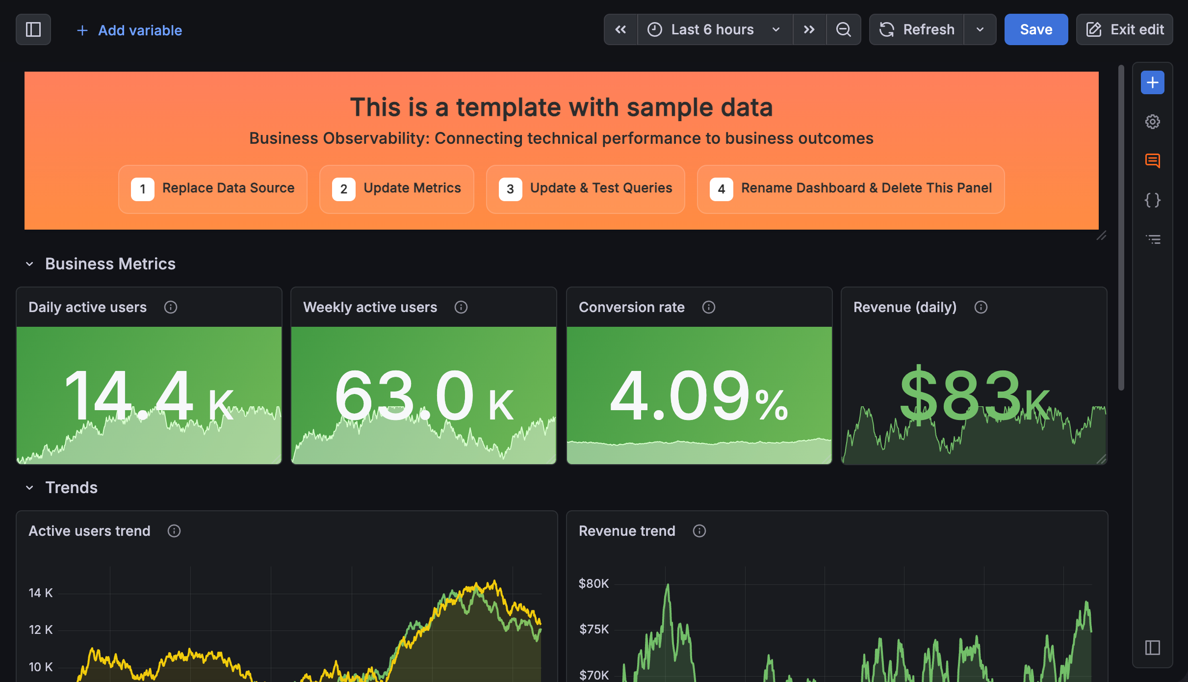 Dashboard with sample data