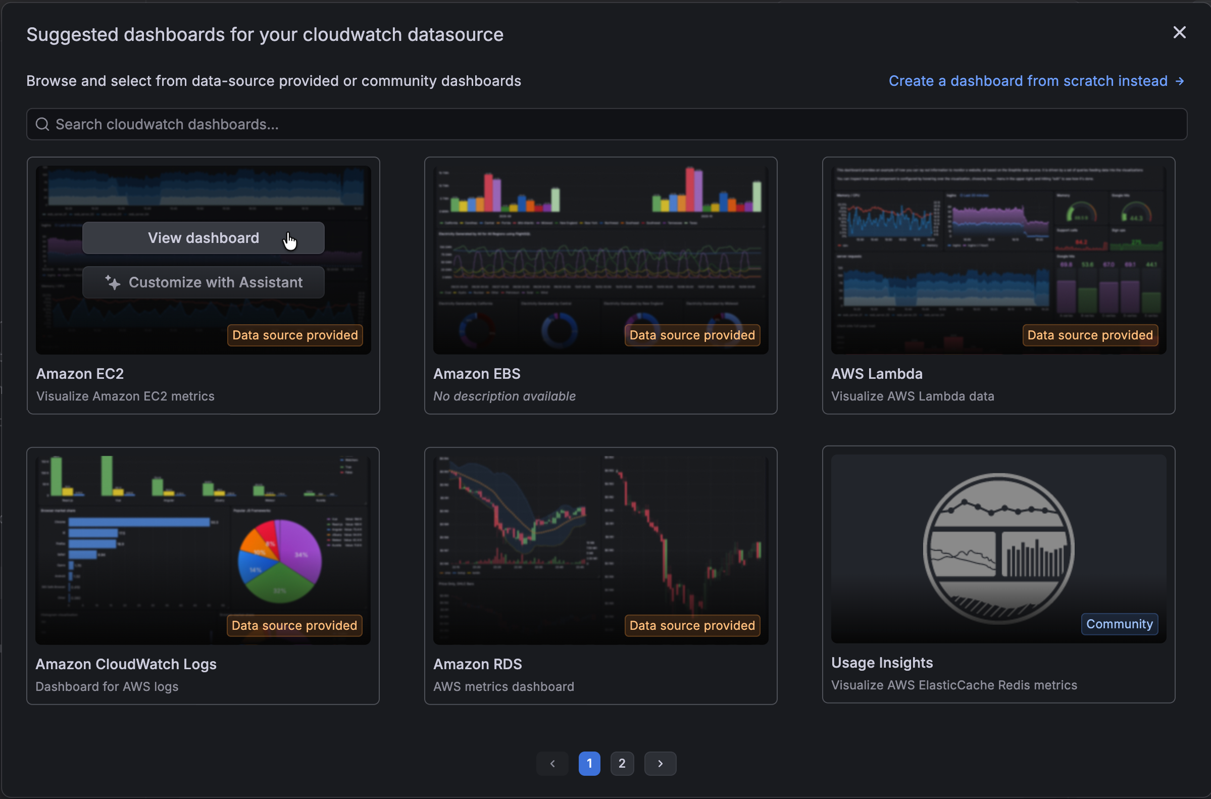 Suggested dashboards dialog box