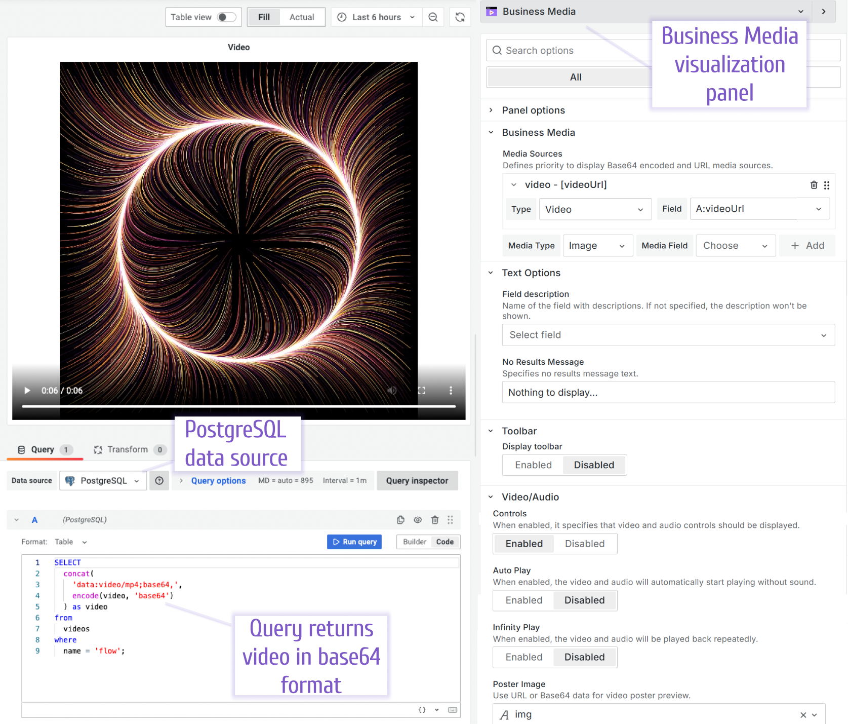 The Business Media panel displays media files on Grafana dashboard