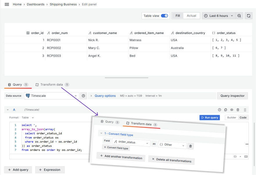 The Query pagination mode.