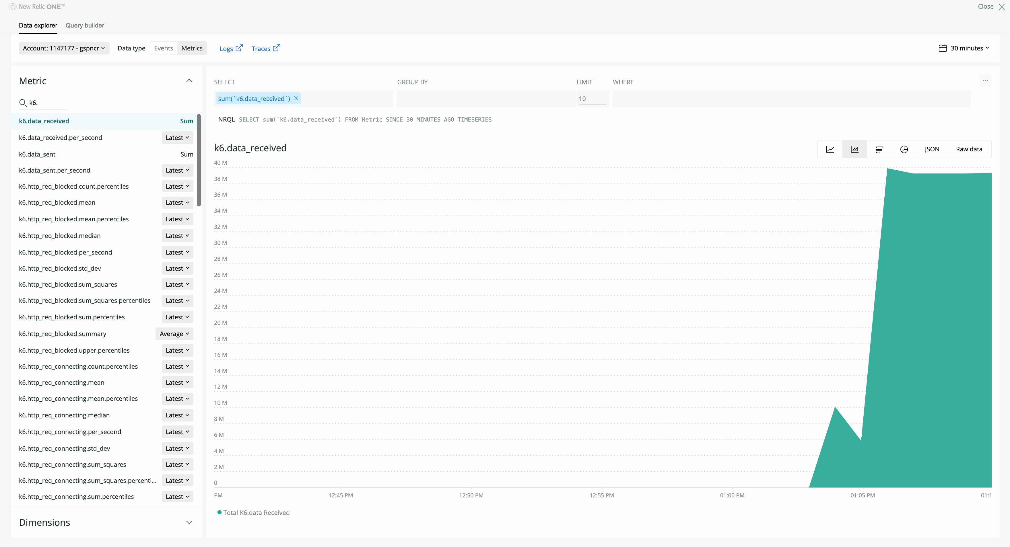 k6 metrics as seen in the New Relic data explorer