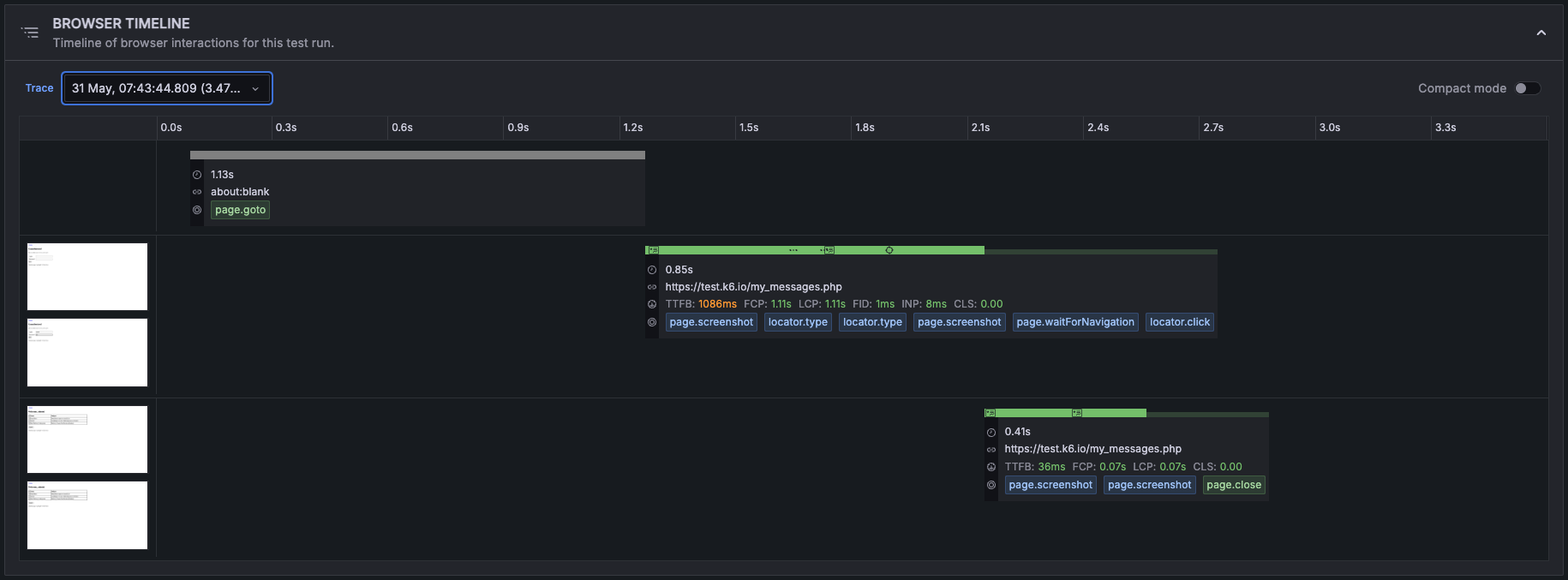 The Browser Timeline section in a Grafana Cloud Performance testing test run results page. The Browser Timeline shows three spans, with each one containing the load time, URL, web vital metrics, and methods. It also shows the screenshots for each span on the left side