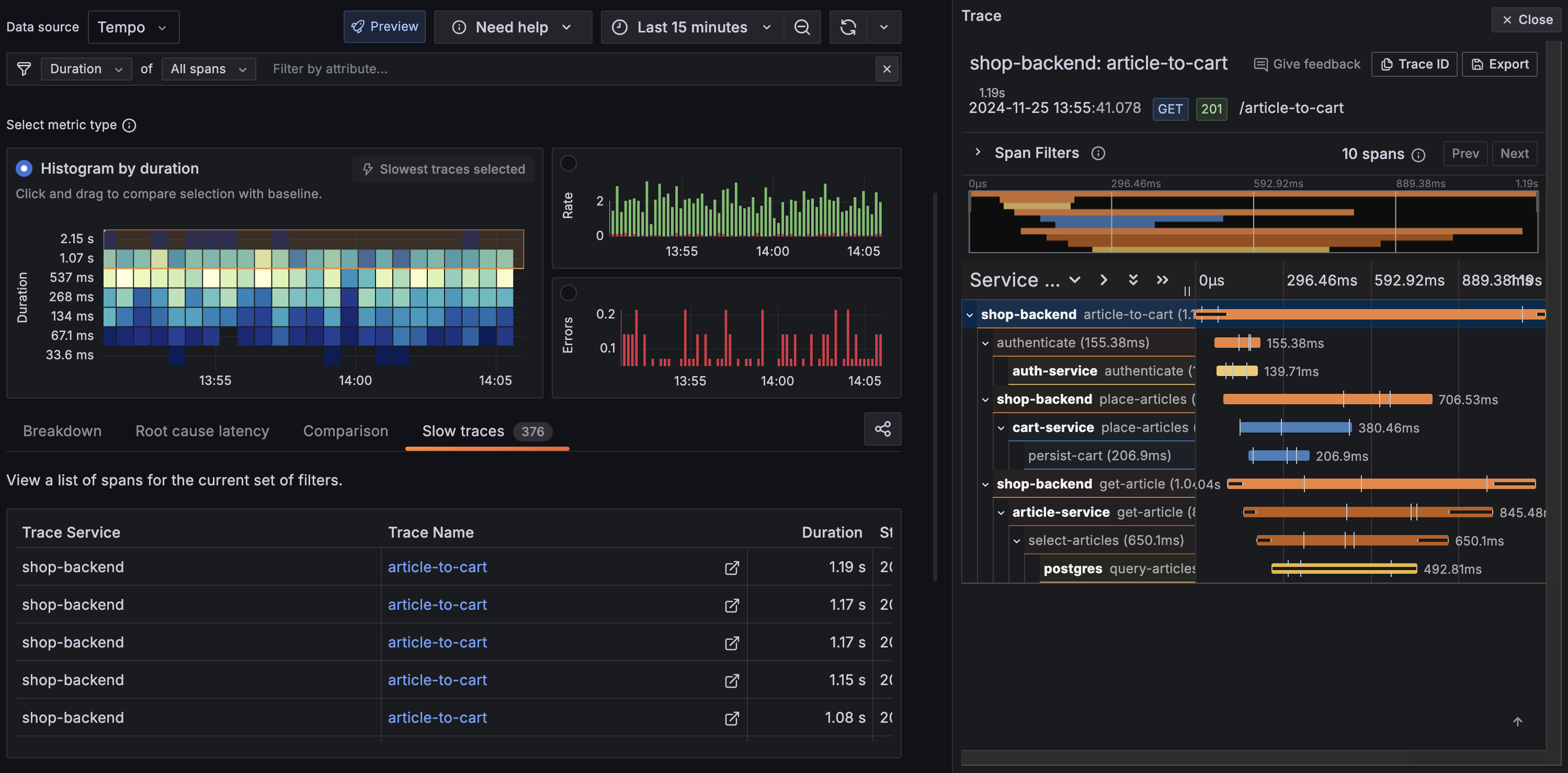 Trace View panel