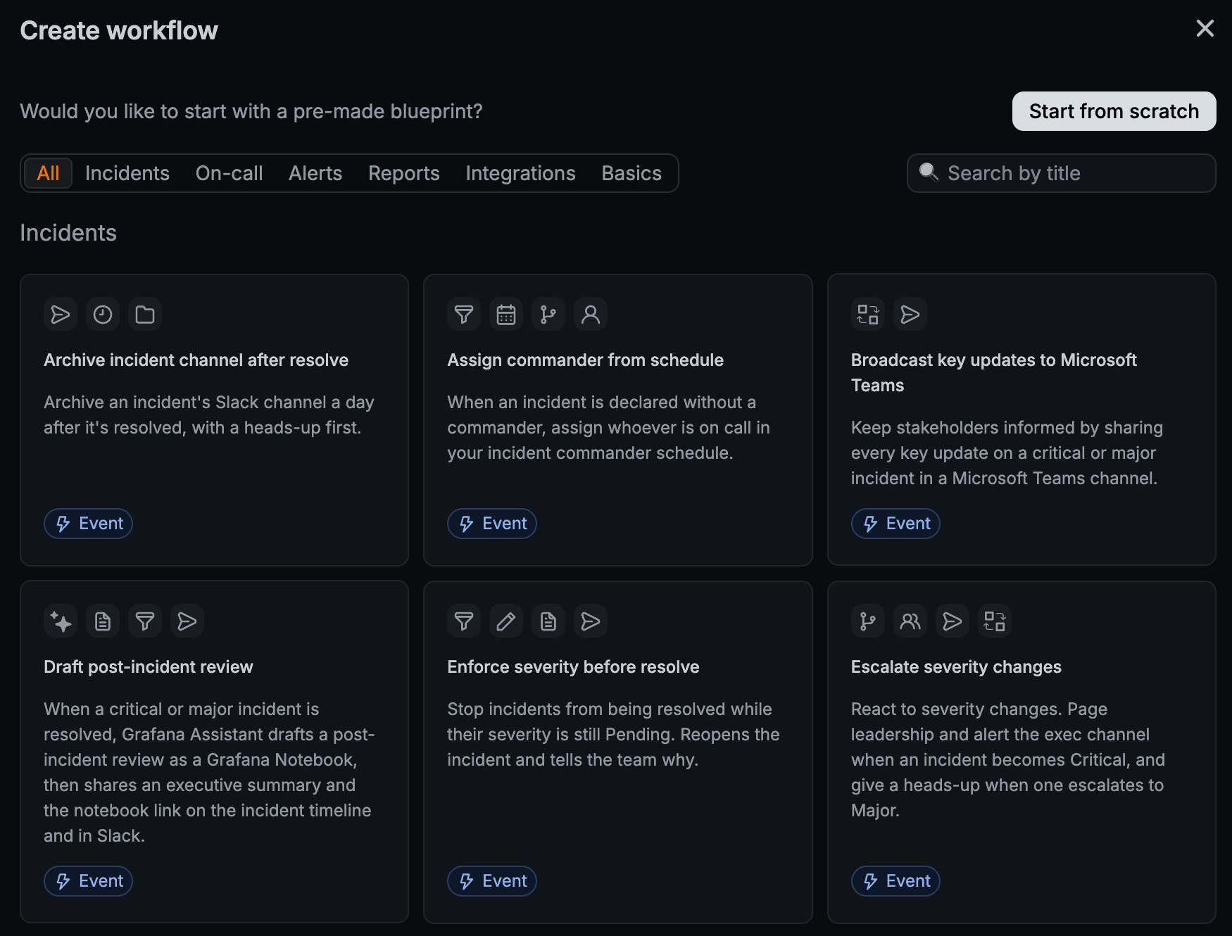 The Create workflow dialog with prebuilt blueprints grouped by category, including Incidents, On-call, and Alerts