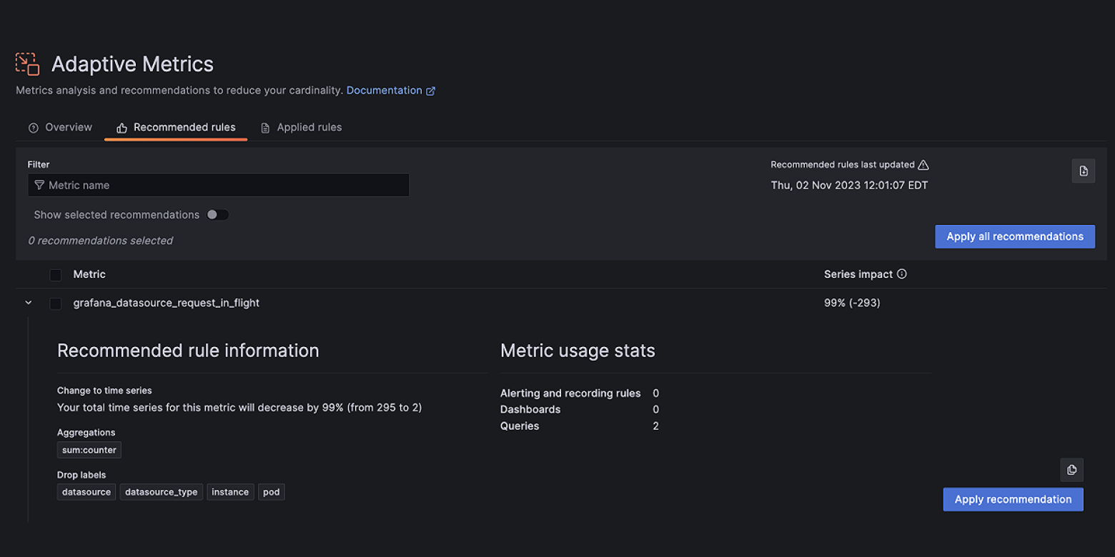 Grafana Cloud cost management dashboard