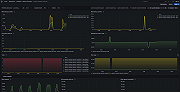 Apache Cassandra overview 2