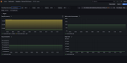 Microsoft SQL Server pages dashboard.