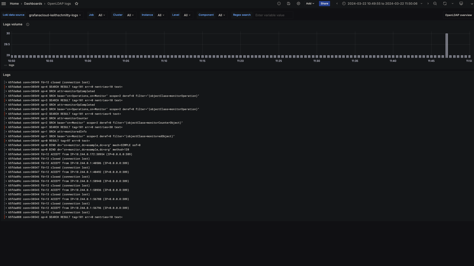 OpenLDAP logs