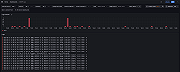 SNMP logs