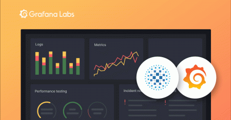 HAProxy simulated monitoring dashboard example