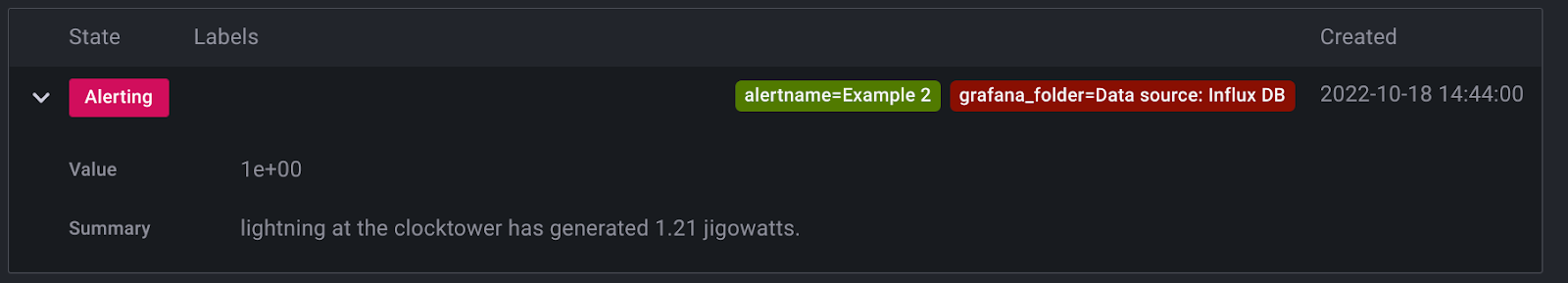grafana alerts from flux queries