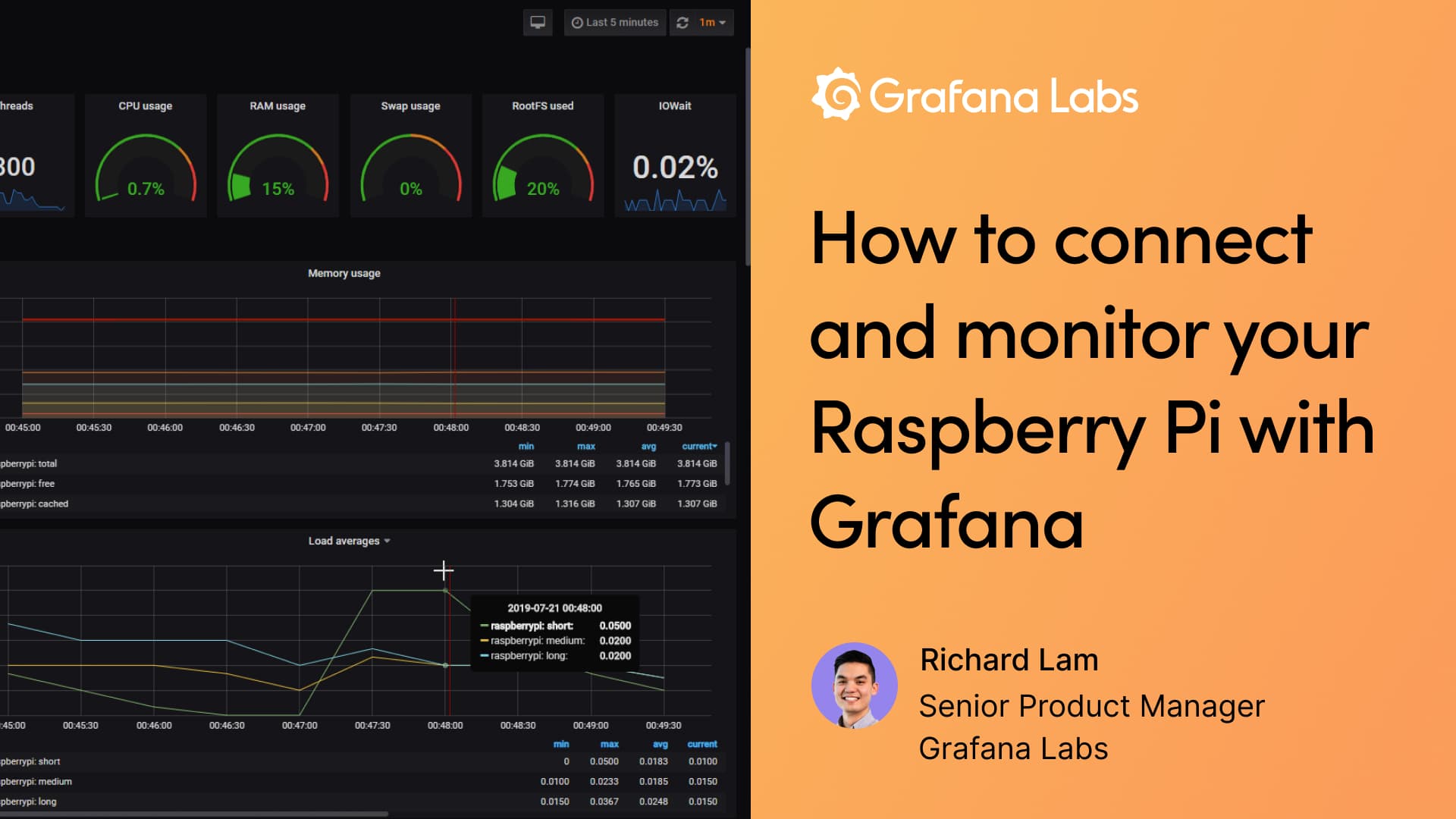 Learn how to monitor your Raspberry Pi with Grafana Cloud during this week’s live webinar