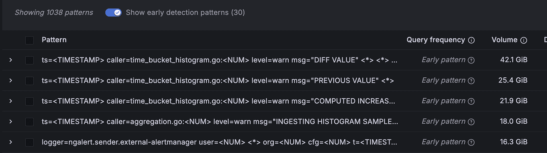 A screenshot of the early detection patterns feature in Adaptive Logs.