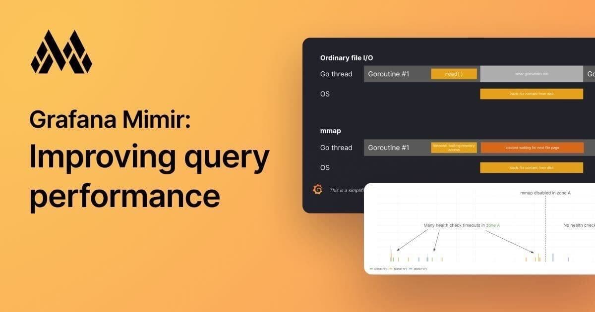 Improving query performance in Grafana Mimir: Why we dropped mmap from the store-gateway