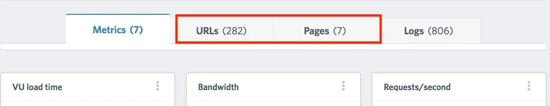 A screenshot of the URL and Pages tabs highlighted in a red box