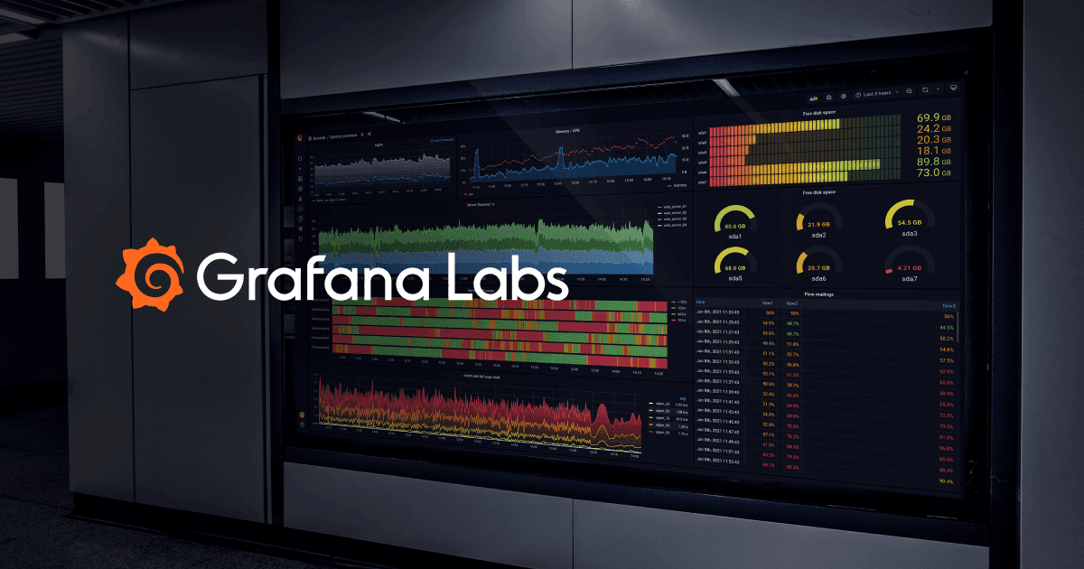 Video from Monitorama Grafana workshop and project status update