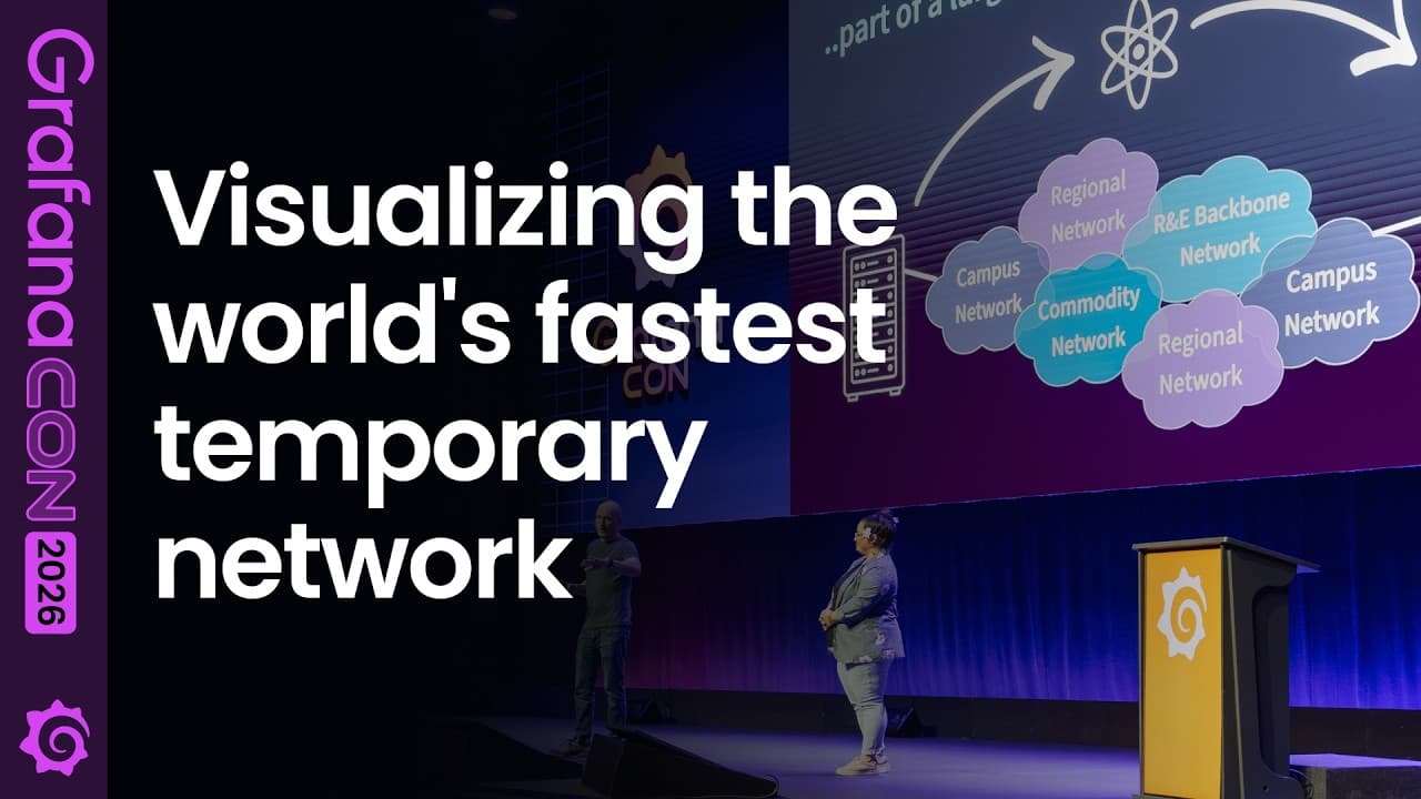 Using Grafana to demonstrate the scale, impact, and awe of the world’s fastest temporary network
