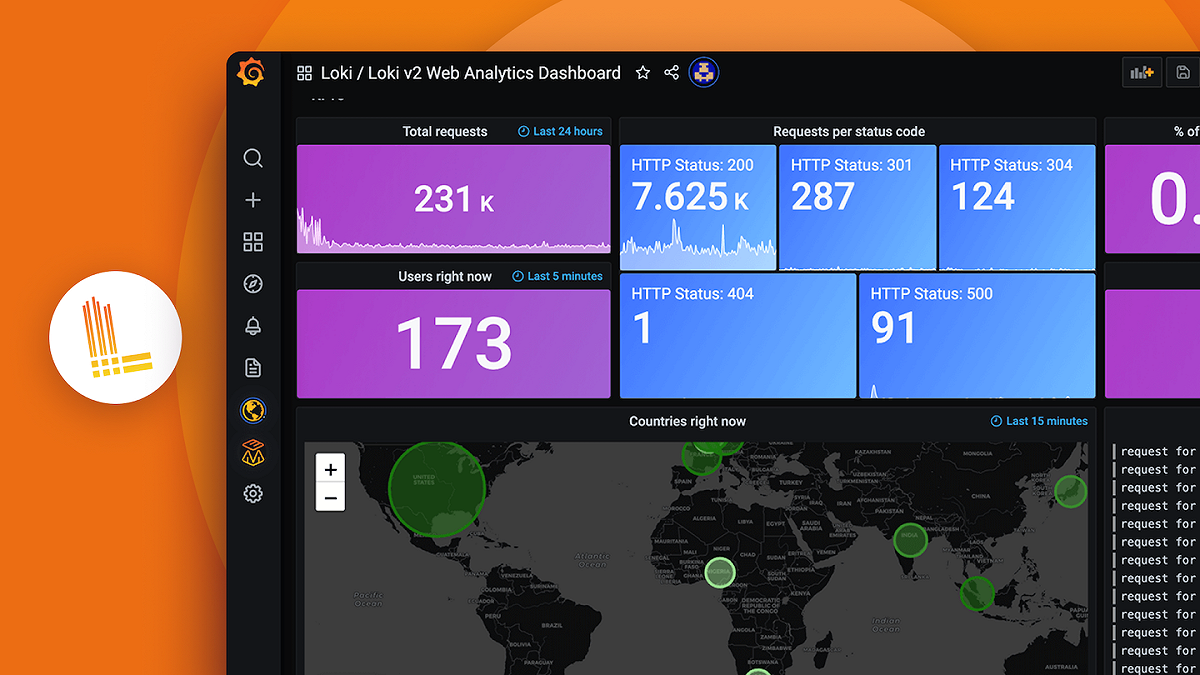 Grafana Lokiを使ったロギングの始め方