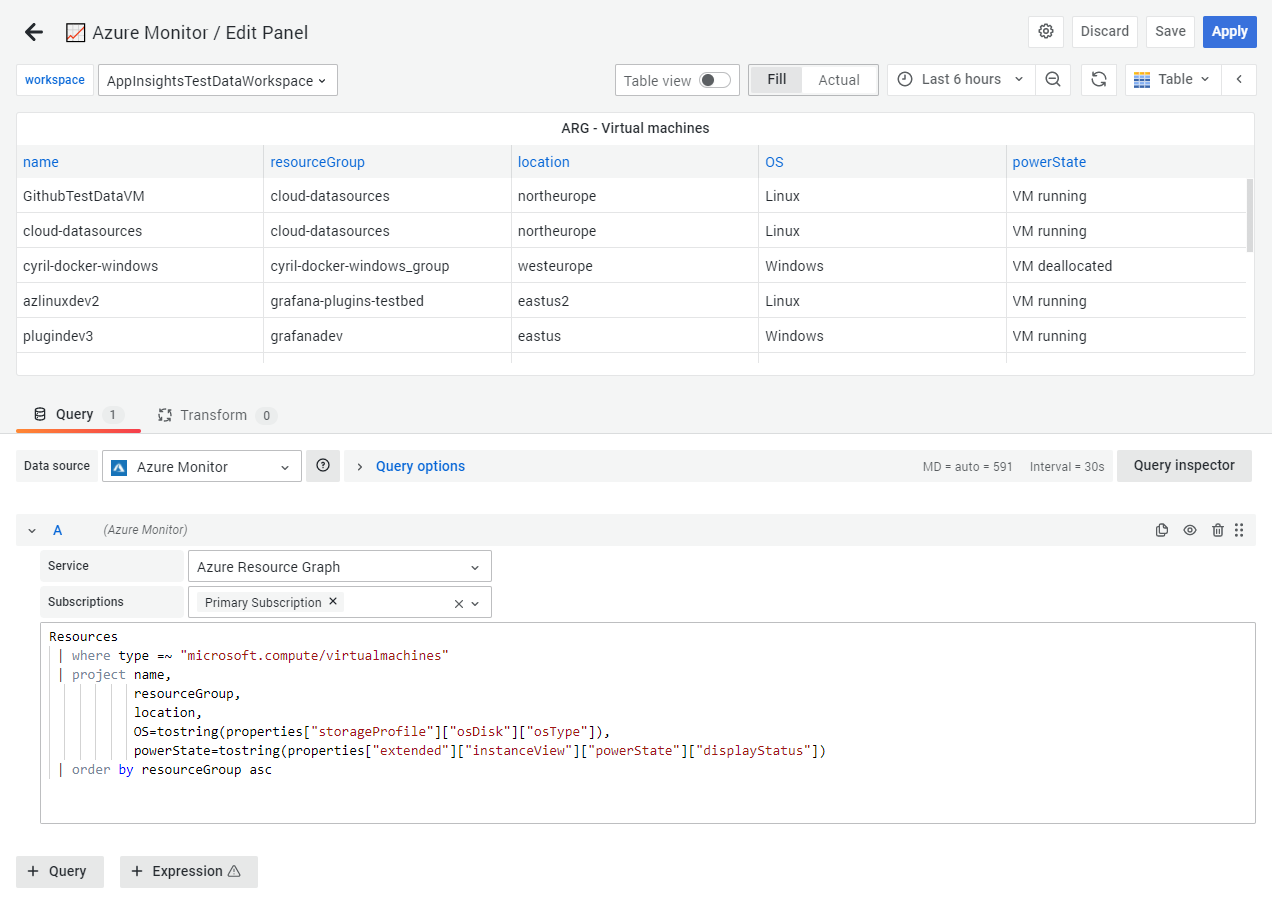 Azure Resource Graph sample query listing virtual machines on an account Azure Resource Graph sample query listing virtual machines on an account