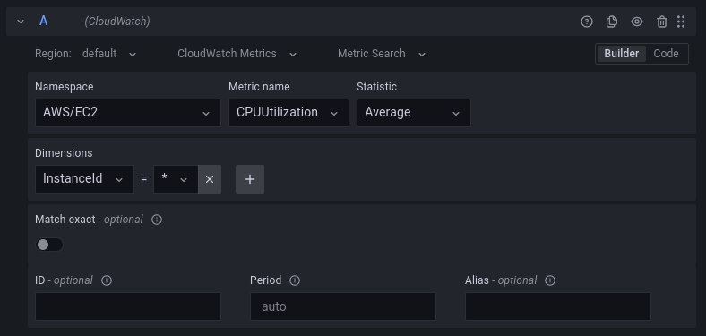CloudWatch dimension wildcard CloudWatch dimension wildcard