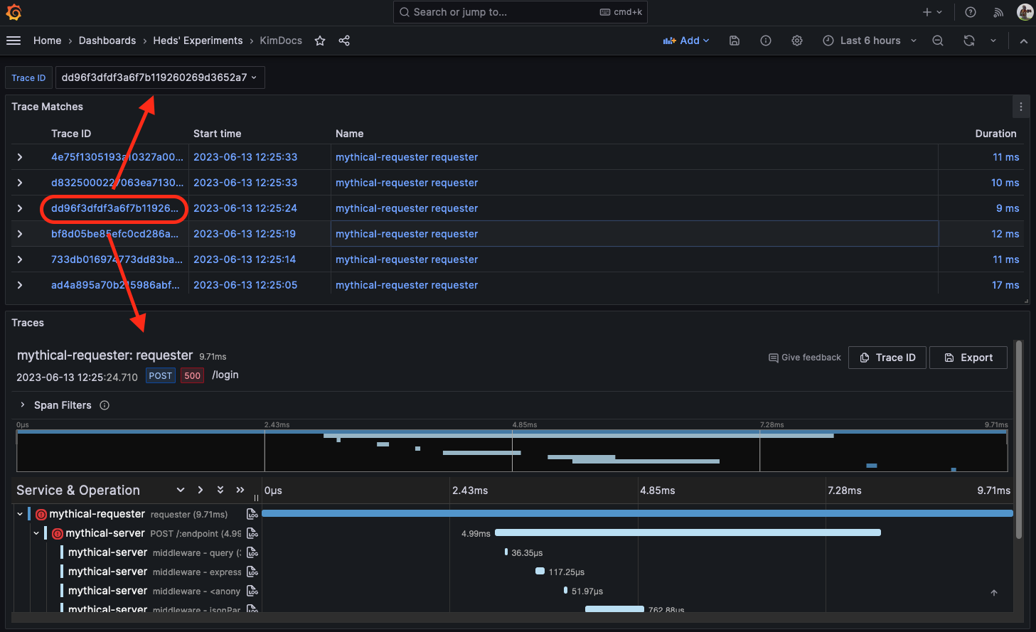 Follow the trace link populates the trace ID and displays the traces view Follow the trace link populates the trace ID and displays the traces view