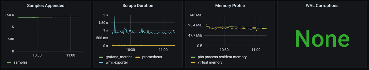 Dark theme example